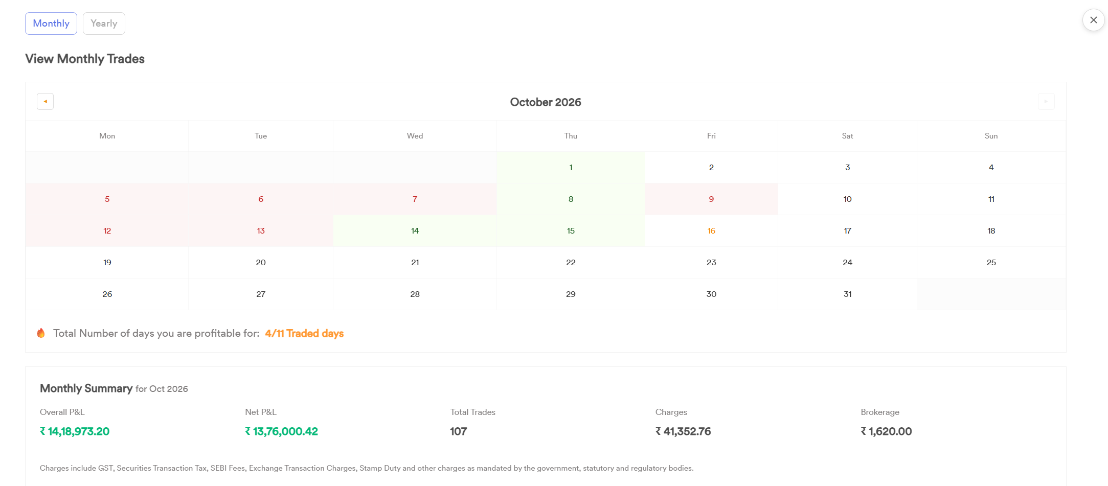StrykeX monthly trades calendar and summary for October 2026