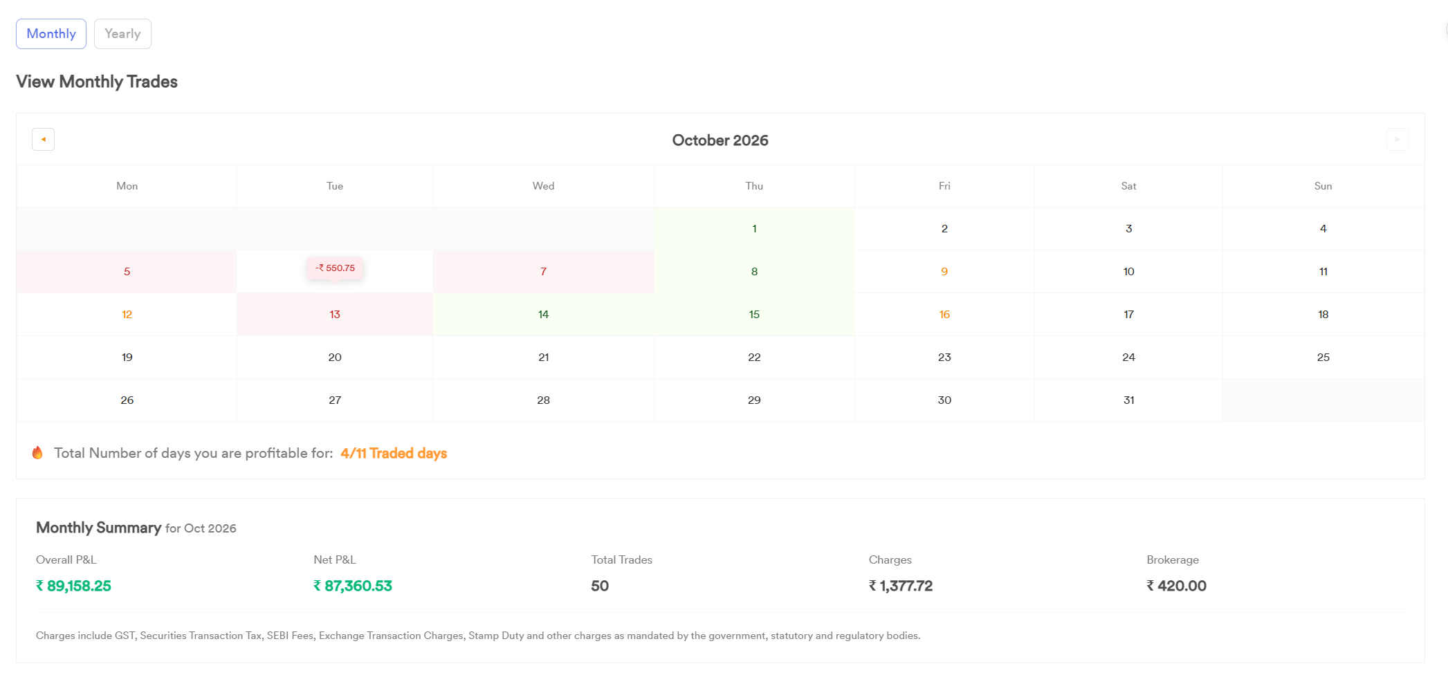 StrykeX monthly trades calendar and summary for October 2026
