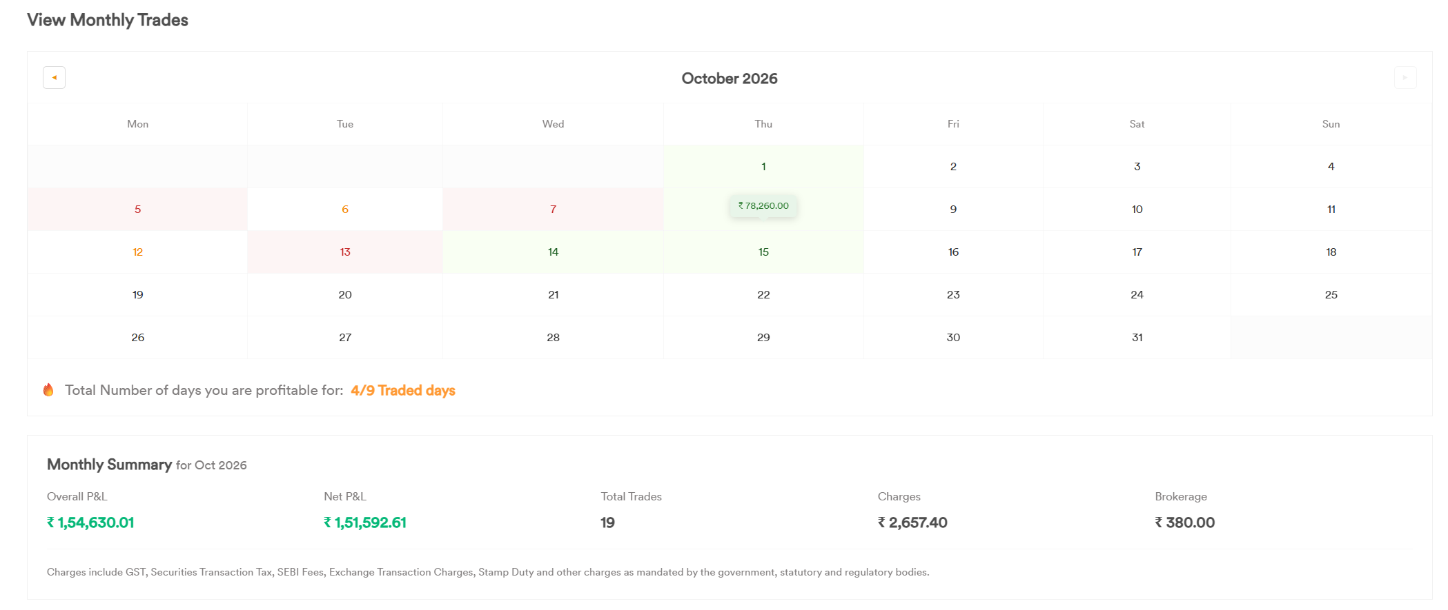 StrykeX monthly trades calendar and summary for September 2026