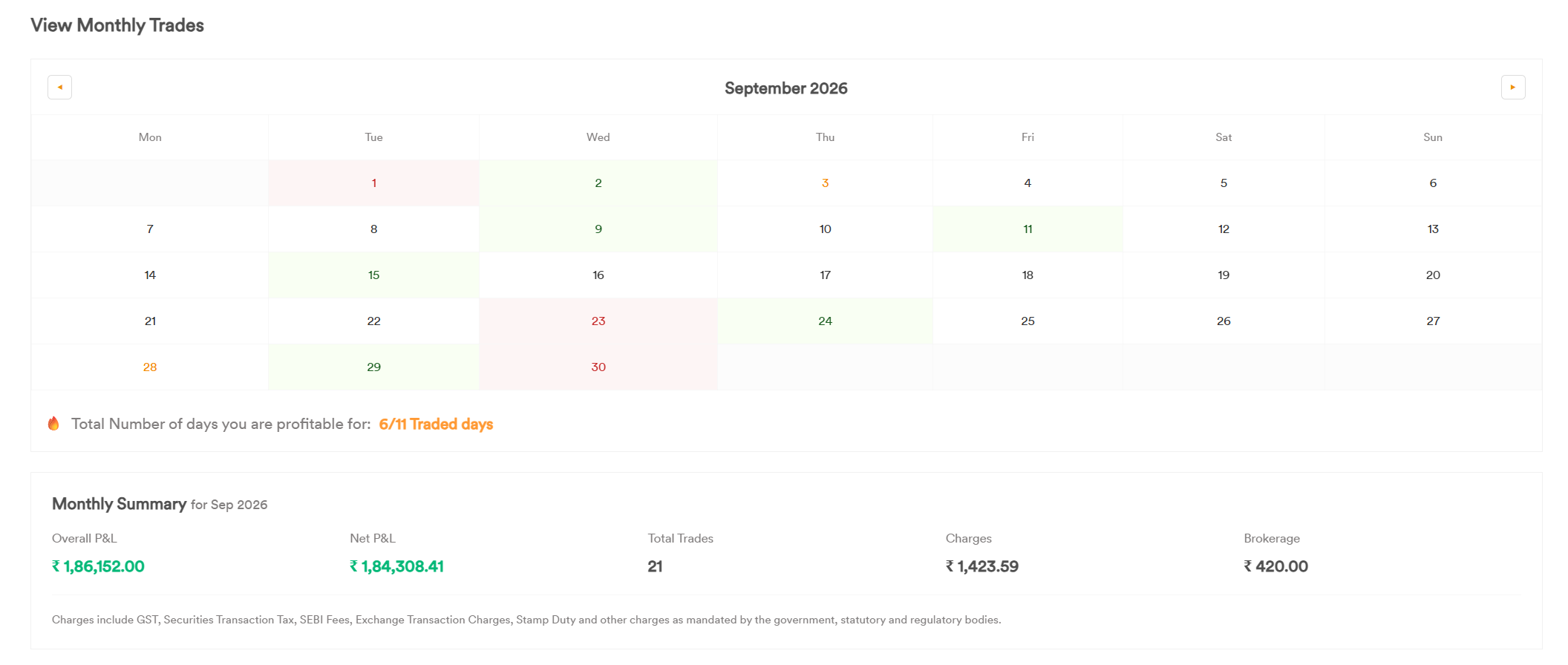 StrykeX monthly trades calendar and summary for October 2026