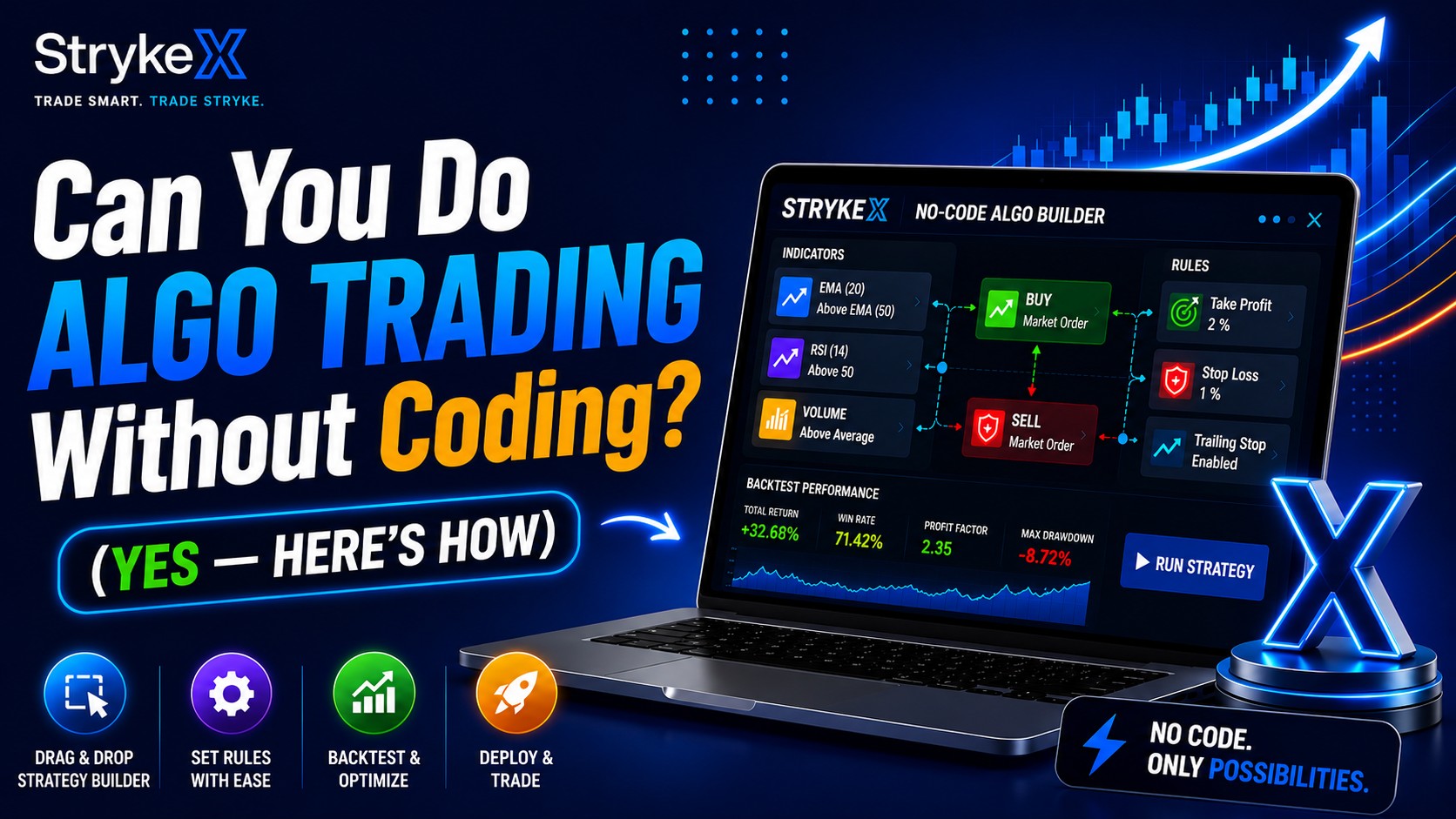 Can You Do Algo Trading Without Coding? (Yes — Here’s How)