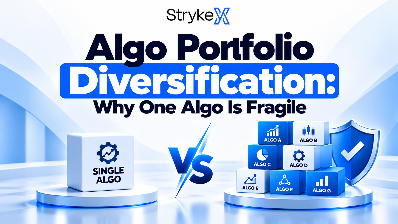 Algo Portfolio Diversification: Why One Algo Is Fragile