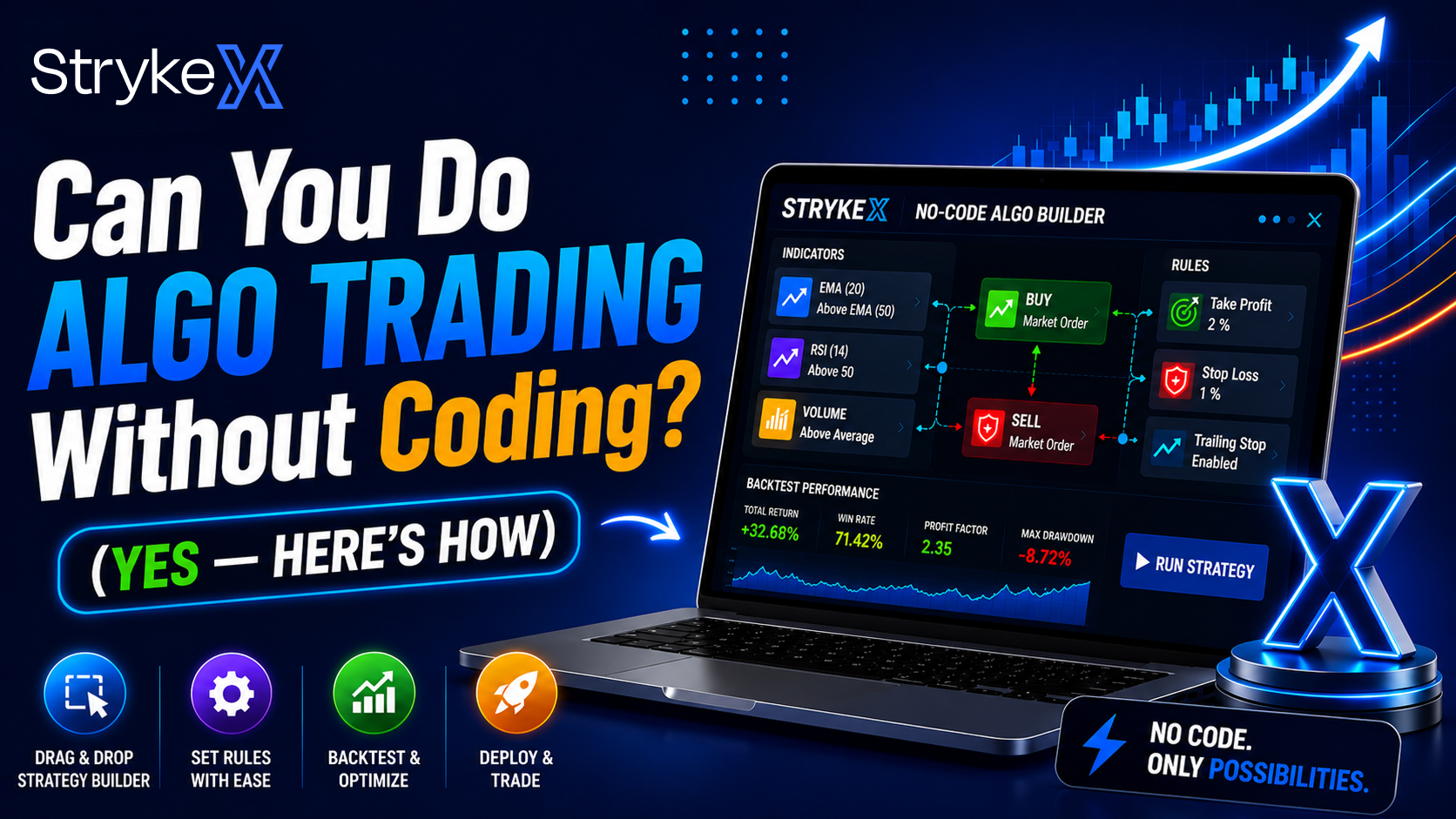 Can You Do Algo Trading Without Coding? Yes — Here’s How (2026)